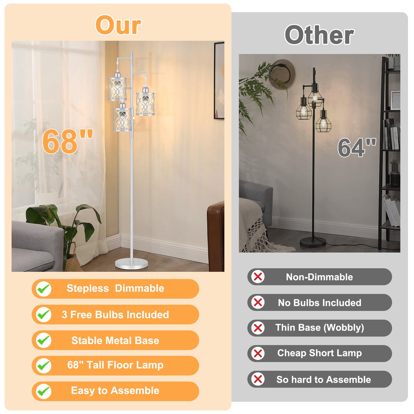 68" Farmhouse floor lamp, Dimmable Industrial Floor Lamps for Living Room, 3 Light Rustic Standing Tall Lamp Including 3 PCS 6W Edison Bulbs, Tree Floor Lamp for Bedrooms Room, Office, Bar, Silver