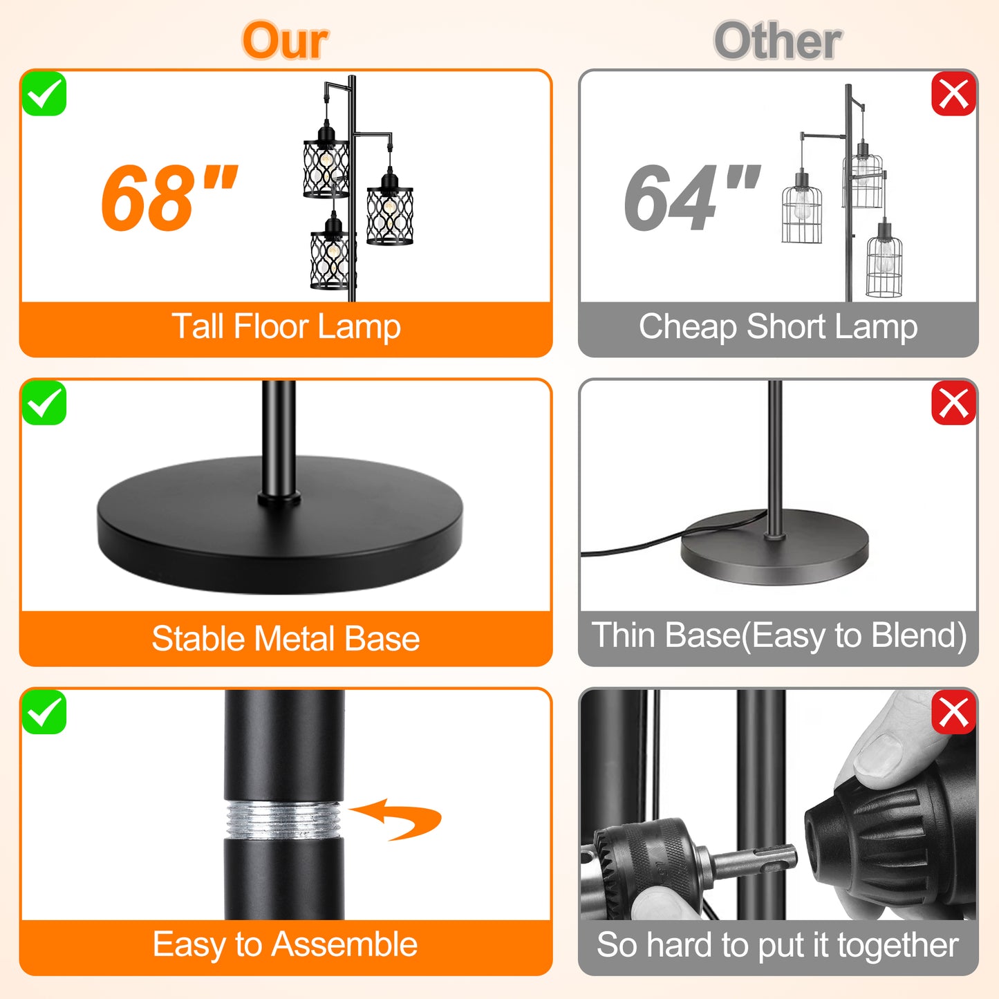 Industrial Floor Lamp, Metal Farmhouse Floor Lamp for Living Room, Rustic Standing Tall Lamp with 3 Elegant Cage Heads, Tree Floor Lamp for Bedrooms, Home Office, Bar, 68", Black, Bulb Not Included