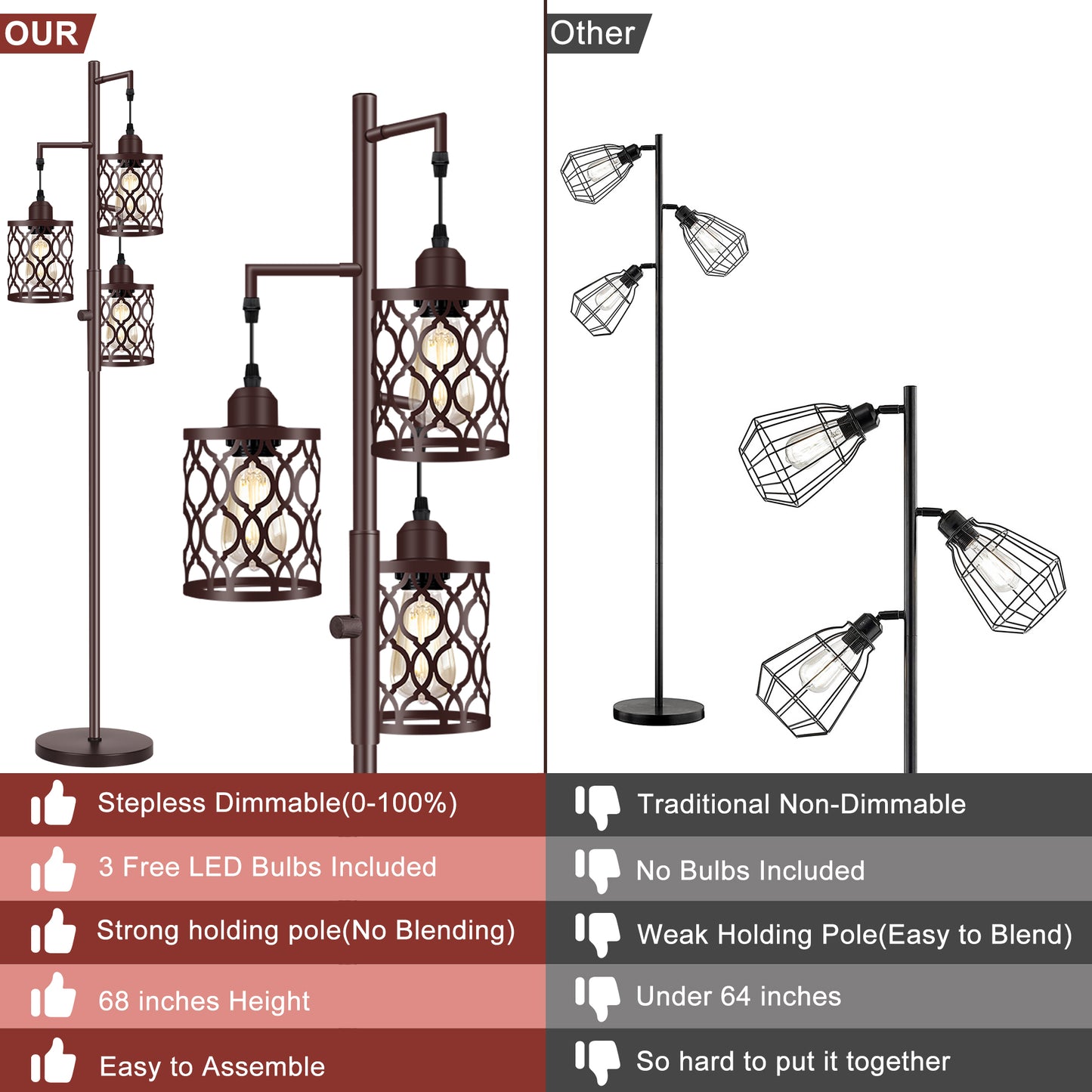 68" Farmhouse floor lamp, Dimmable Industrial Floor Lamps for Living Room, 3 Light Rustic Standing Tall Lamp Including 3 PCS 6W E26 Bulbs, Tree Floor Lamp for Bedrooms Room, Office, Bar, Brown