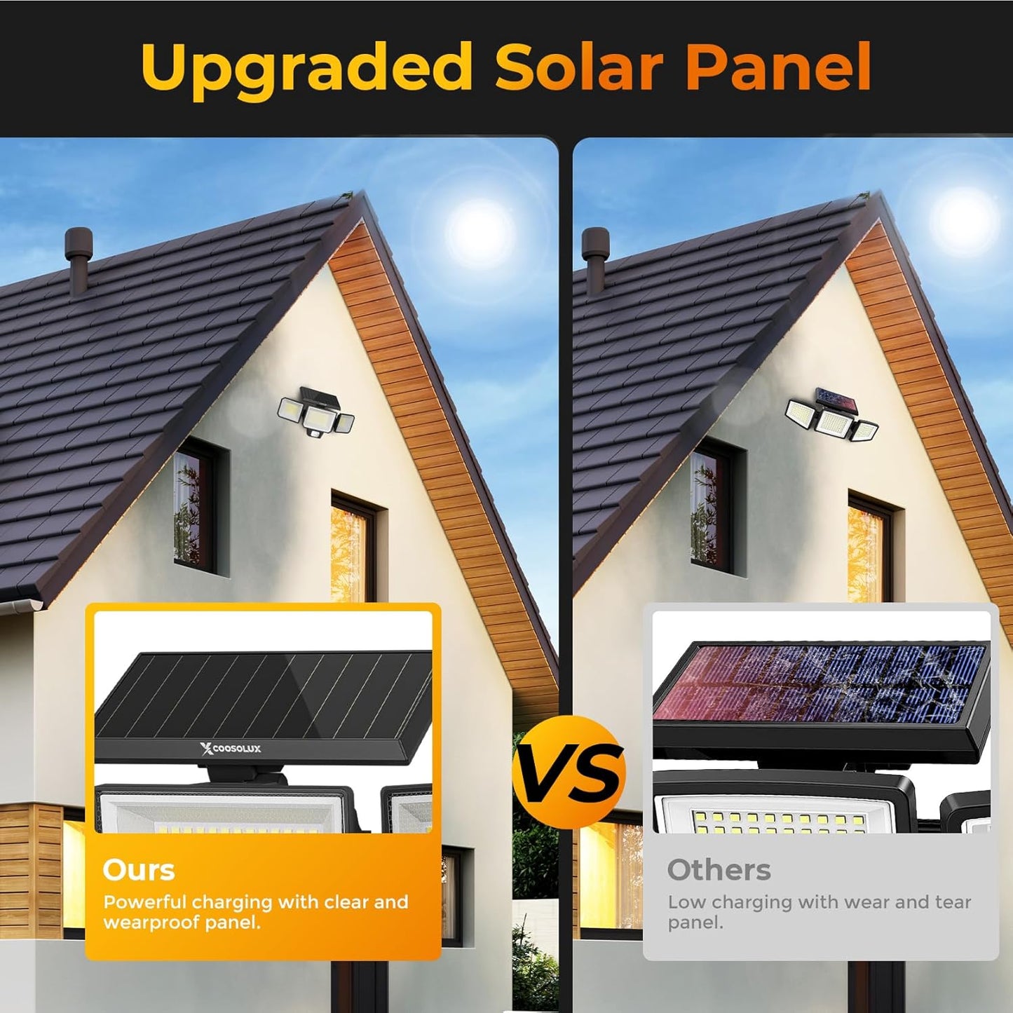 ROTTOGOON 2 Pack Solar Motion Sensor Wall Lights, 3-Head LED Flood Security Light with Remote Control, IP65 Waterproof, Black