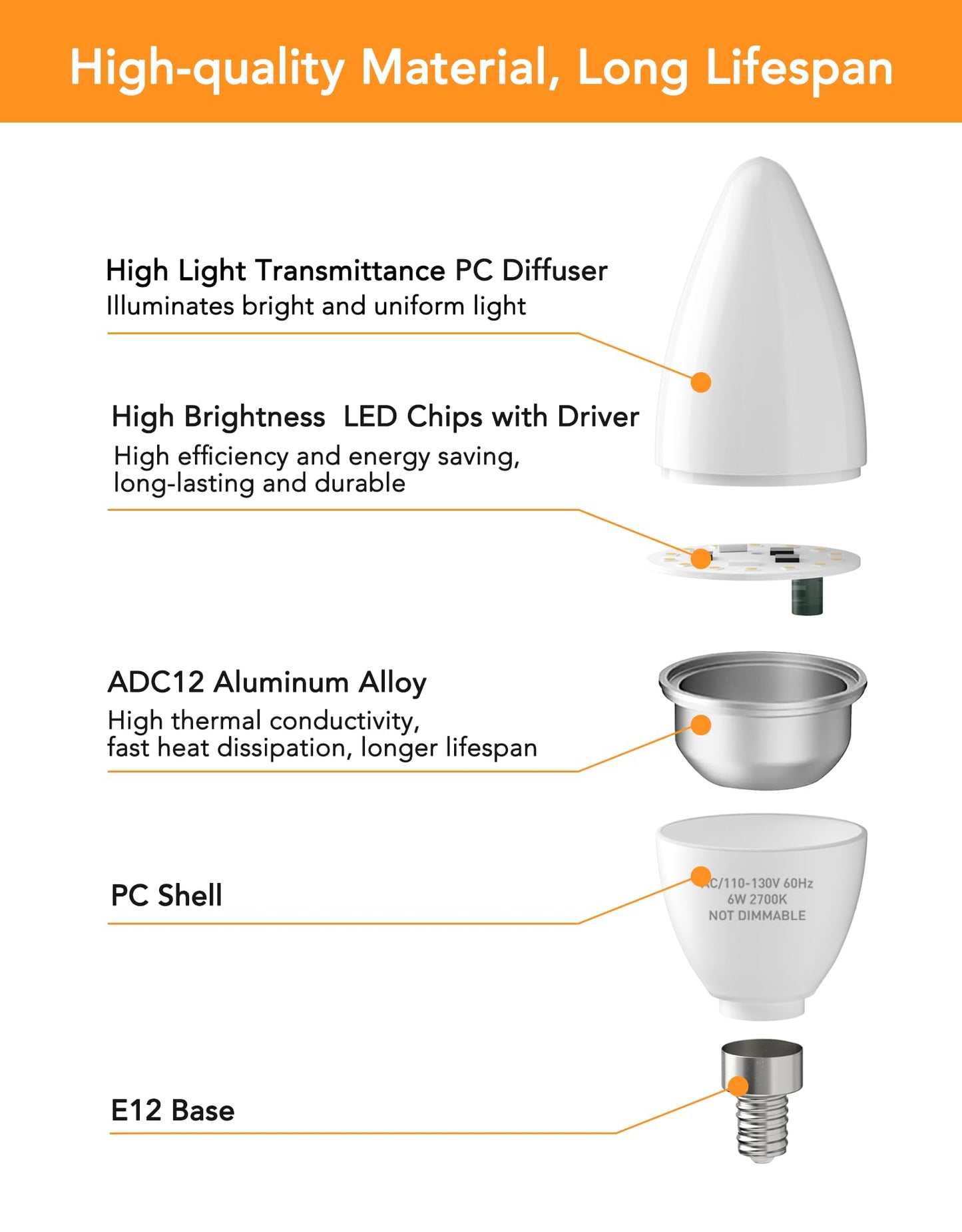 E12 LED Light Bulbs B11 Candelabra Bulbs 60W Equivalent, Non-Dimmable 6W LED Candle Chandelier Bulb 600Lumen, 2700K Soft White, Pack of 6