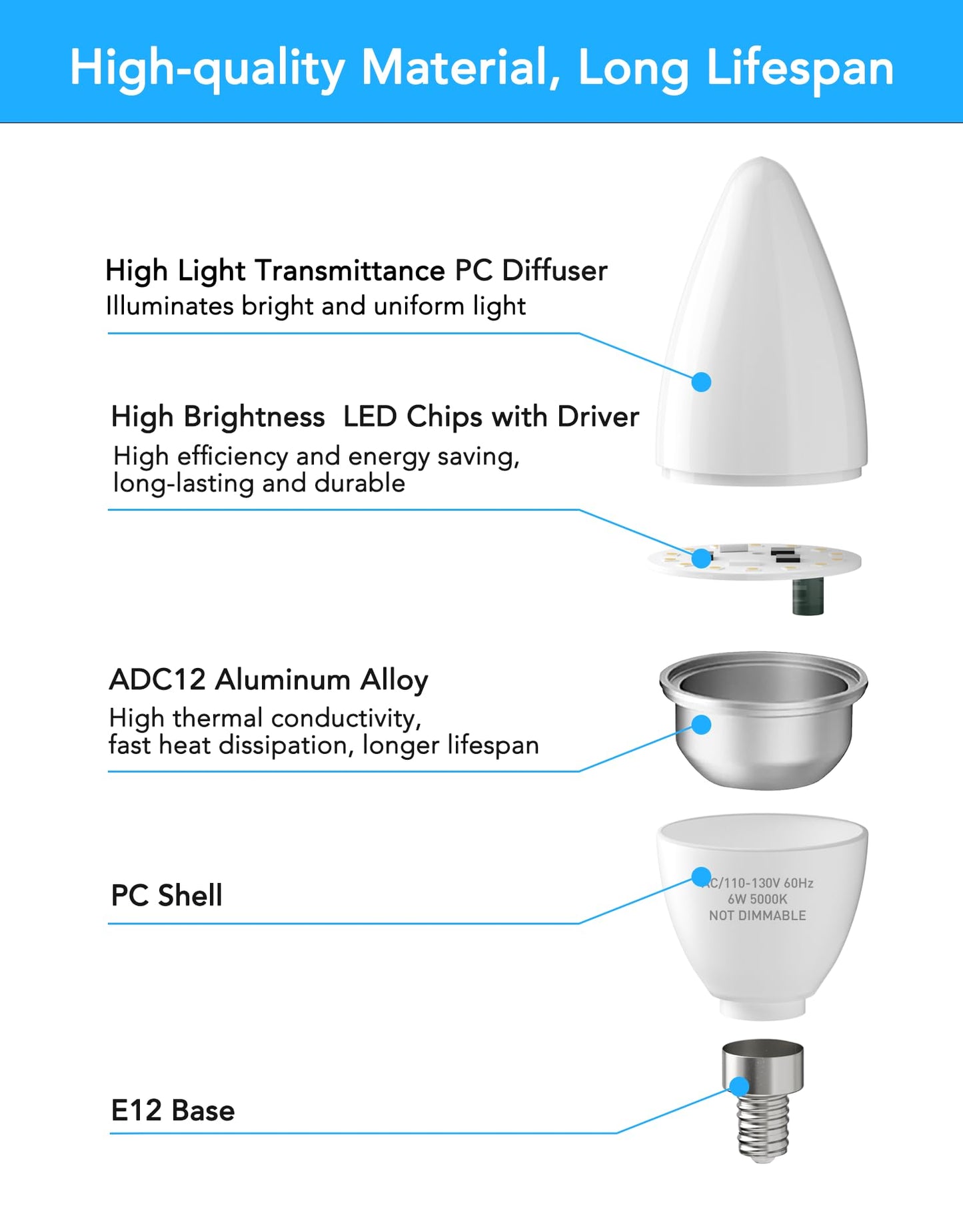 E12 LED Light Bulbs B11 Candelabra Bulbs 60W Equivalent, Non-Dimmable 6W LED Candle Chandelier Bulb 600 Lumen, 5000K Daylight White, Pack of 6