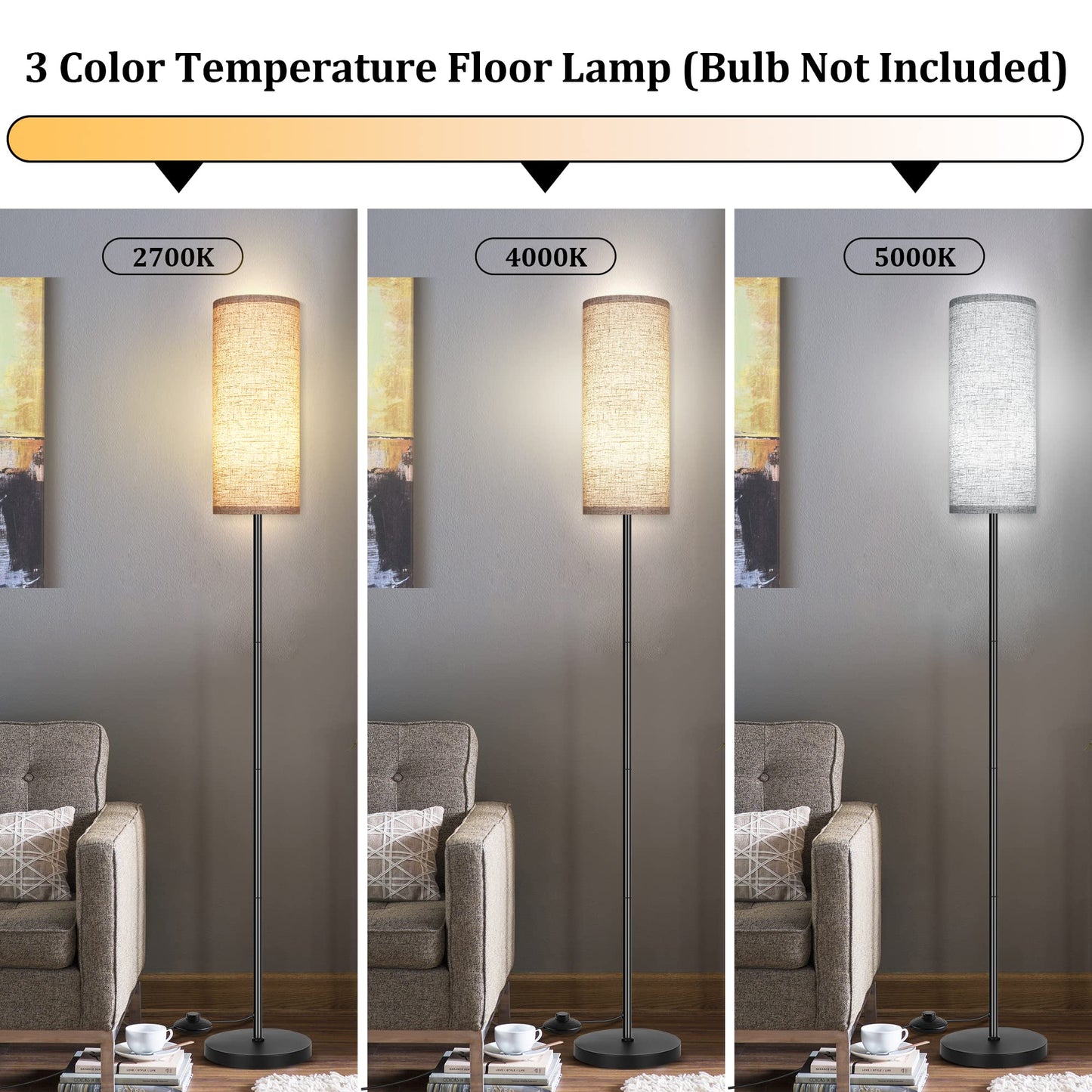 Floor Lamp for Living Room, Modern Standing Lamps with Lampshade, Minimalist Tall Lamp with Foot Switch for Living Room, Bedroom, Kids Room, Office(Bulb Not Included)