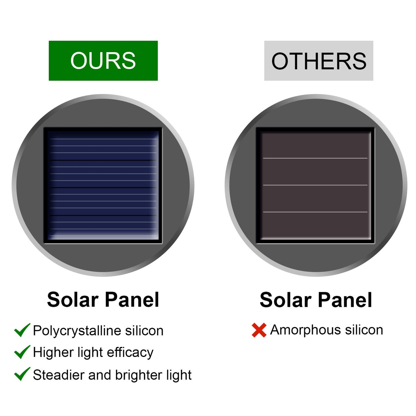 Solar Lights Outdoor Decorative 12 Pack, Hanging Solar Garden Lights Waterproof, Solar Powered Globe Lantern Cracked Glass Ball Lights for Yard Patio Fence Tree Umbrella Holiday Decoration,Warm White