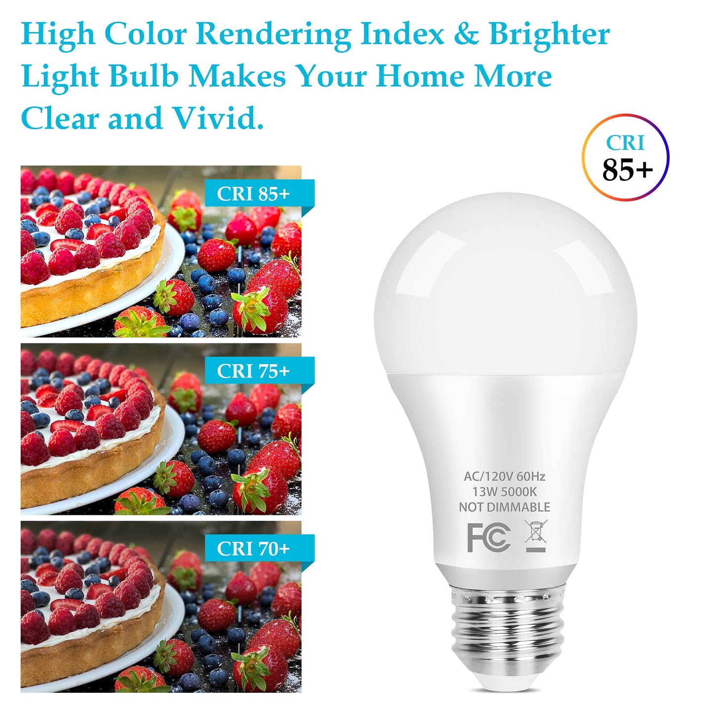 A19 LED Light Bulb, 100 Watt Equivalent LED Bulbs, 13W Daylight White 5000K, 1500LM, E26 Standard Base Non-Dimmable White LED Light Bulb, CRI 85+, 4-Pack