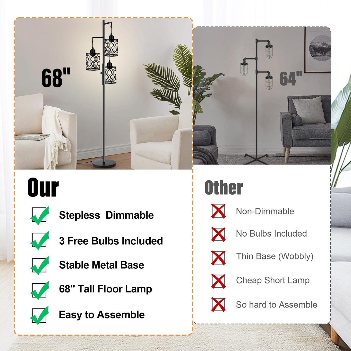 Dimmable Farmhouse Floor Lamp, Industrial Floor Lamp for Living Room with 3 X 6W LED Bulbs, 3 Light Rustic Standing Tall Lamp for Bedroom, Office, 68"