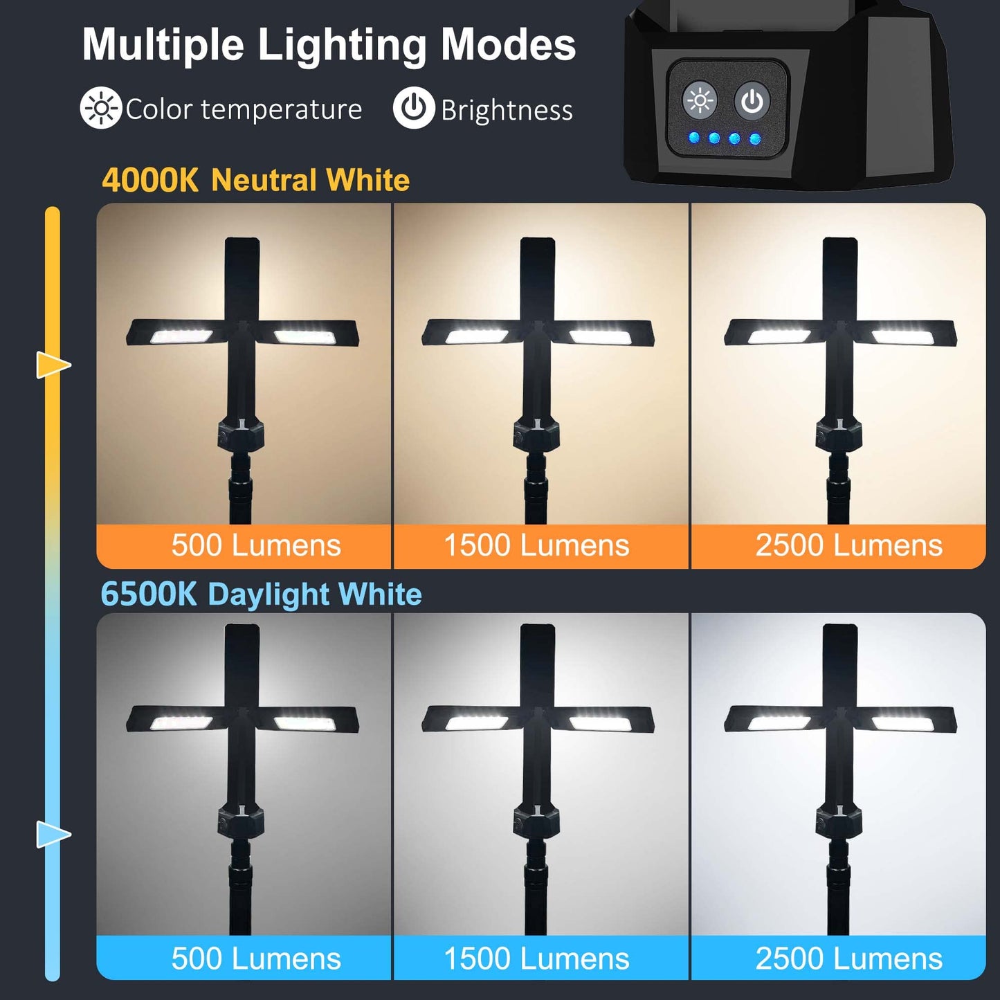 Rechargeable LED Work Light with Stand, 67" Tall Portable Cordless Work Light 3-head, 8AH Battery, 500/1500/2500 Lumen, 4000/6500K Dimmable Camping Light with Detachable Tripod (Carrying Bag Included)