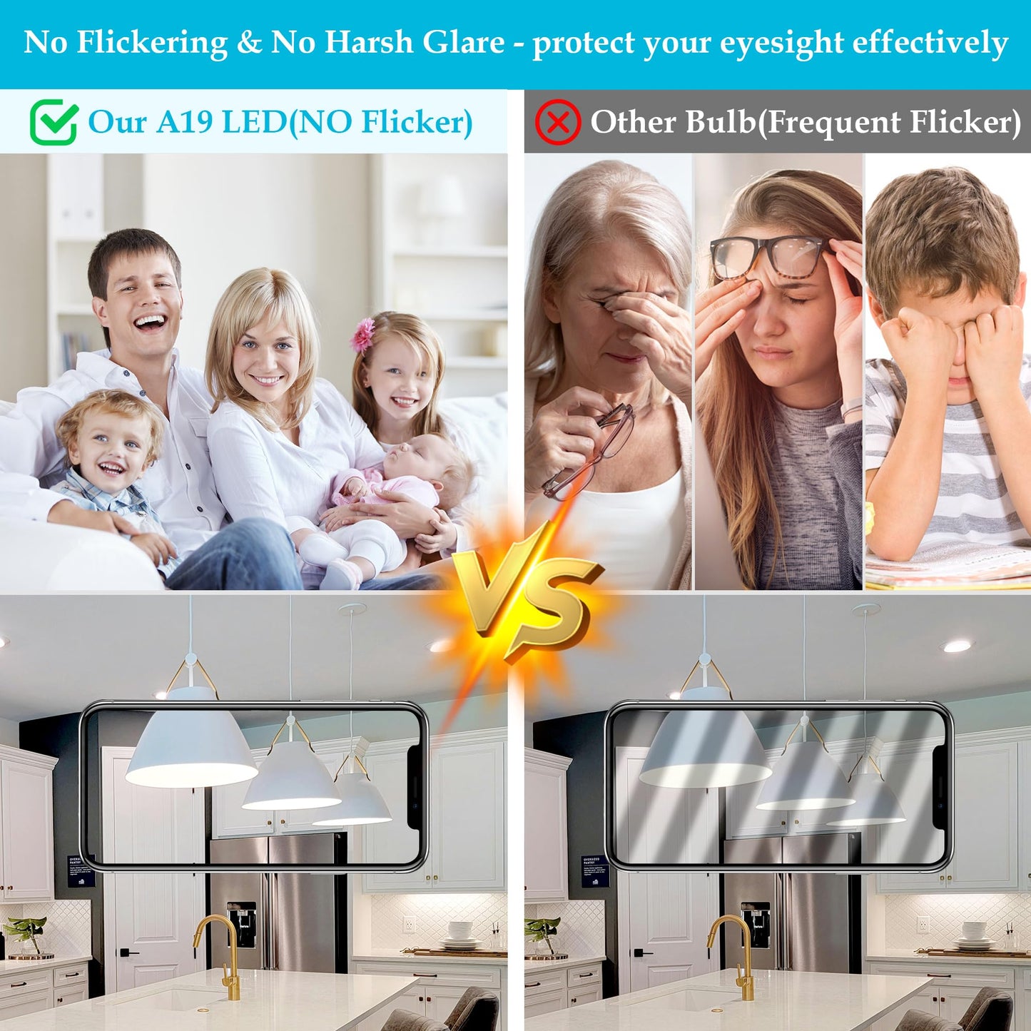 A19 LED Light Bulb, 100 Watt Equivalent LED Bulbs, 13W Daylight White 5000K, 1500LM, E26 Standard Base Non-Dimmable White LED Light Bulb, CRI 85+, 4-Pack