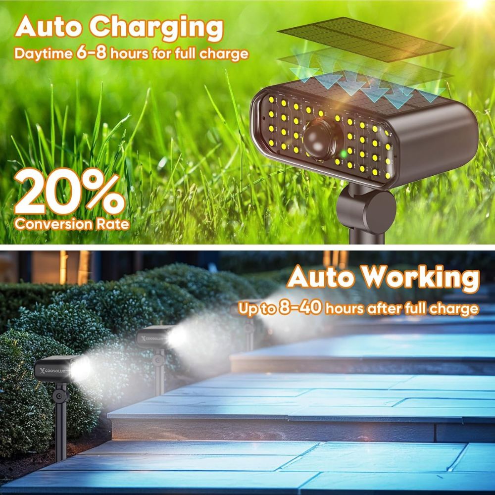 ROTTOGOON 2 Pack LED Solar Motion Sensor Landscape Spotlights, Modern Style, Adjustable Brightness, Wall/Floor Mount, Warm White, Decoy Camera