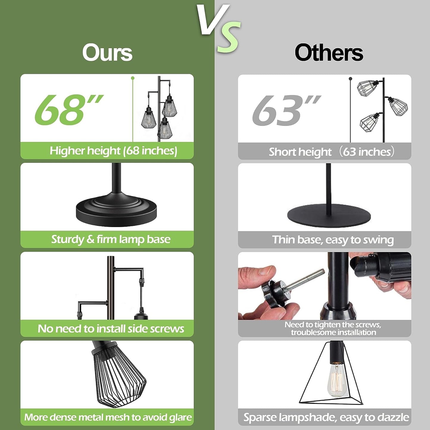 ROTTOGOON Industrial Floor Lamps for Living Room, Farmhouse Standing Lamp with 3 Hanging Teardrop Cage Shades, 68" Modern Rustic Tree Tall Lamps with Pedal Switch for Bedroom Office Home Light Decor, Black