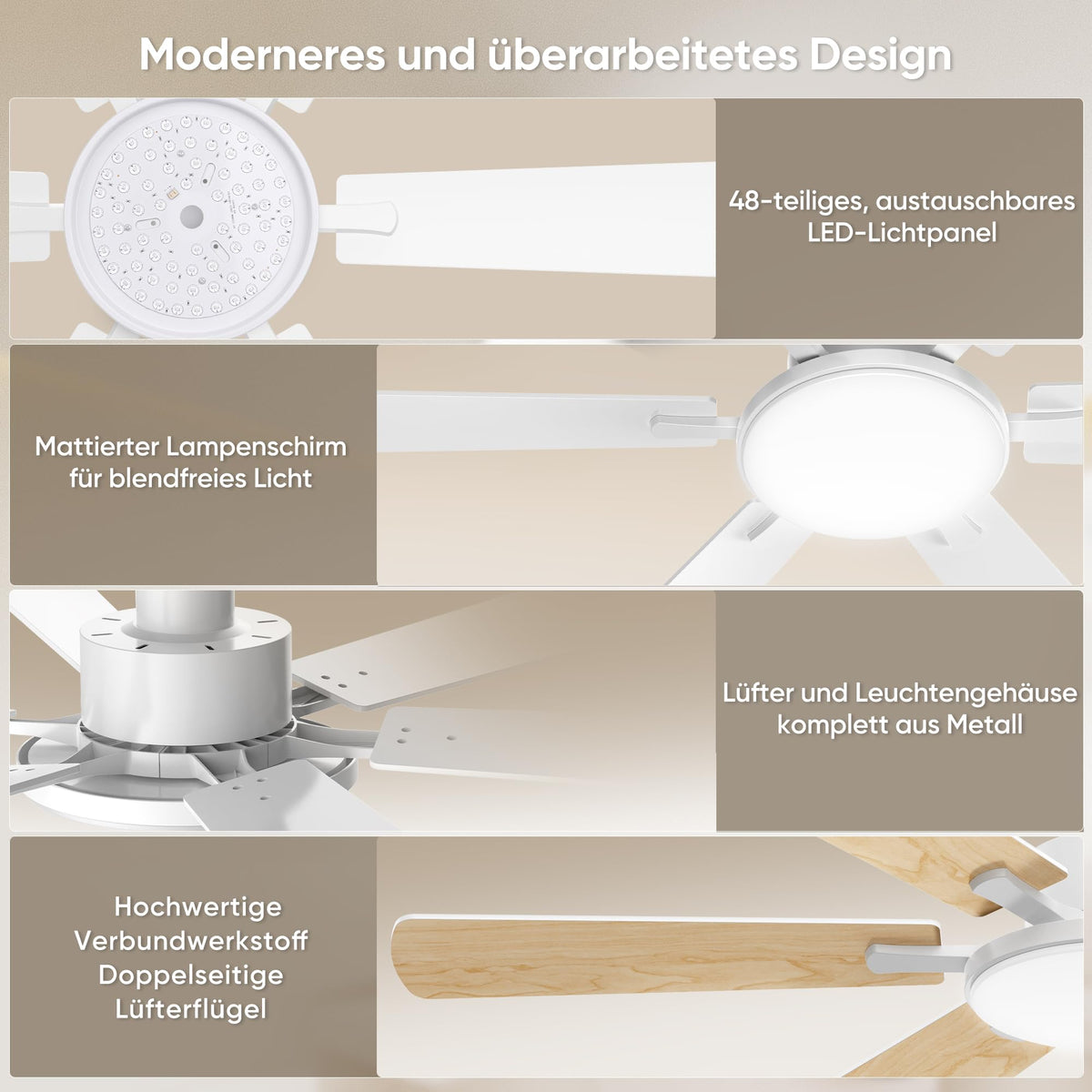 ROTTOGOON Deckenventilator mit Beleuchtung 132cm,Doppelseitige Flügeln,Weiß [Energieklasse F]