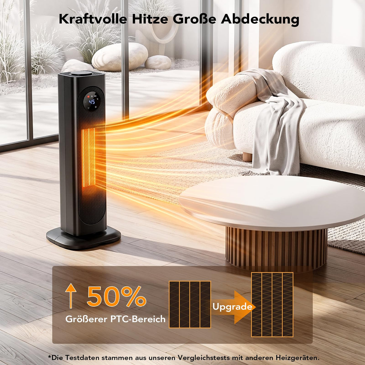 ROTTOGOON Heizlüfter Energiesparend, Leiser 2000W PTC Keramik Heizlüfter
