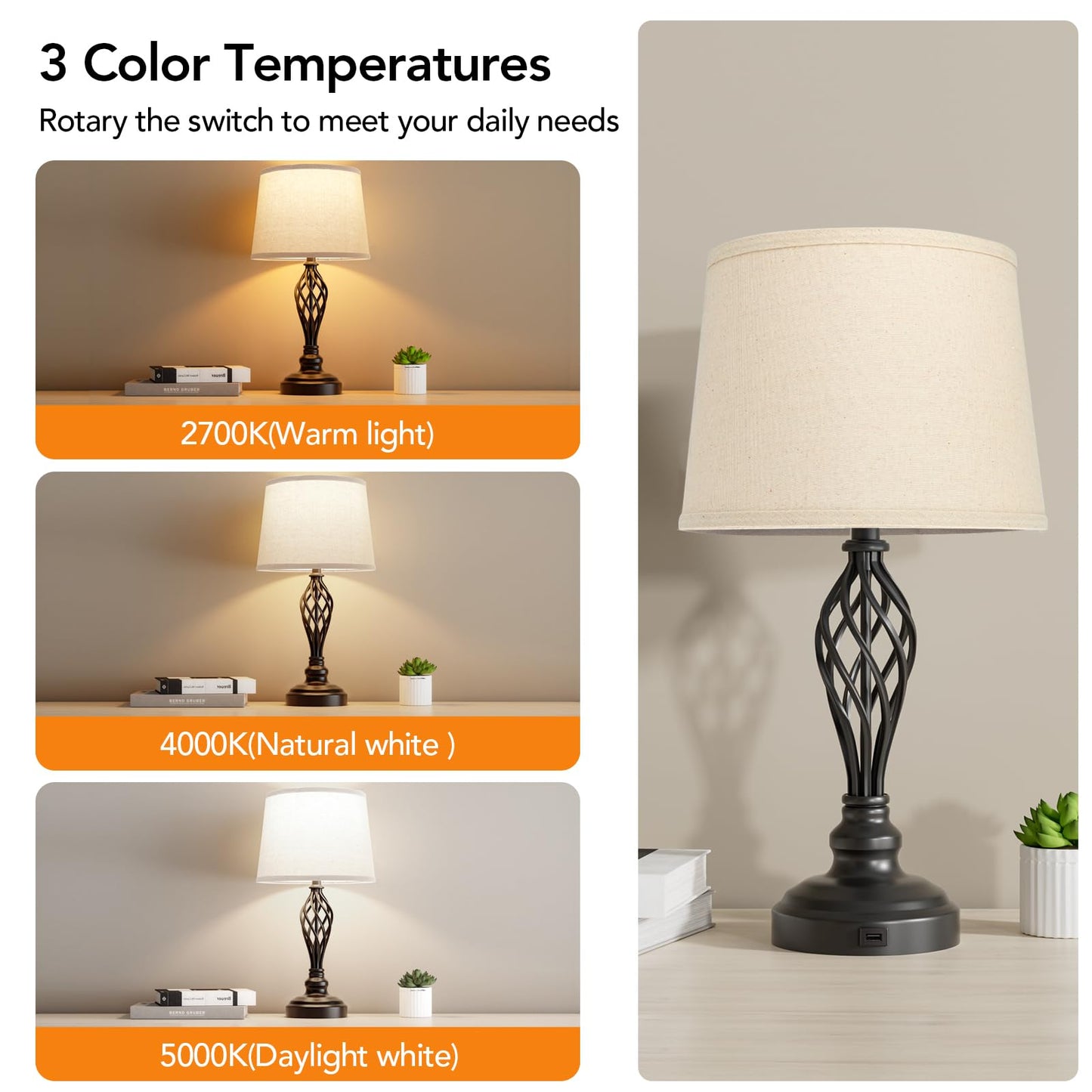 ROTTOGOON Set of 2 Table Lamps with USB Port, 3CCT Farmhouse Bedside Lamps, Nightstand Desk Lamps for Living Room, Home Bedroom, Study Room