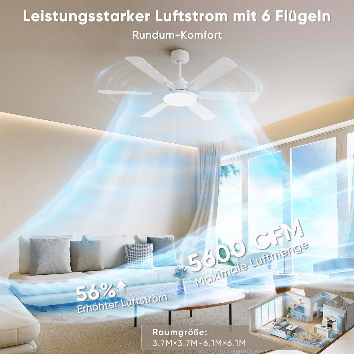 ROTTOGOON Deckenventilator mit Beleuchtung 132cm,Doppelseitige Flügeln,Weiß [Energieklasse F]