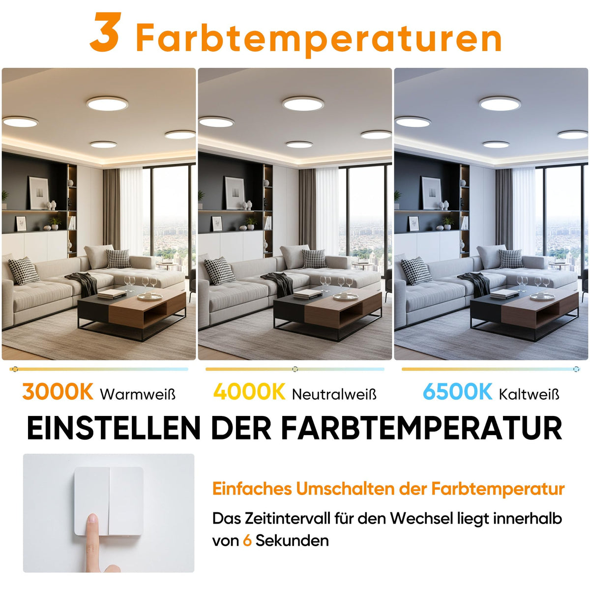 ROTTOGOON Deckenlampe LED Deckenleuchte Flach 24W 2200LM, 3CCT, Ø29cm [Energieklasse F]