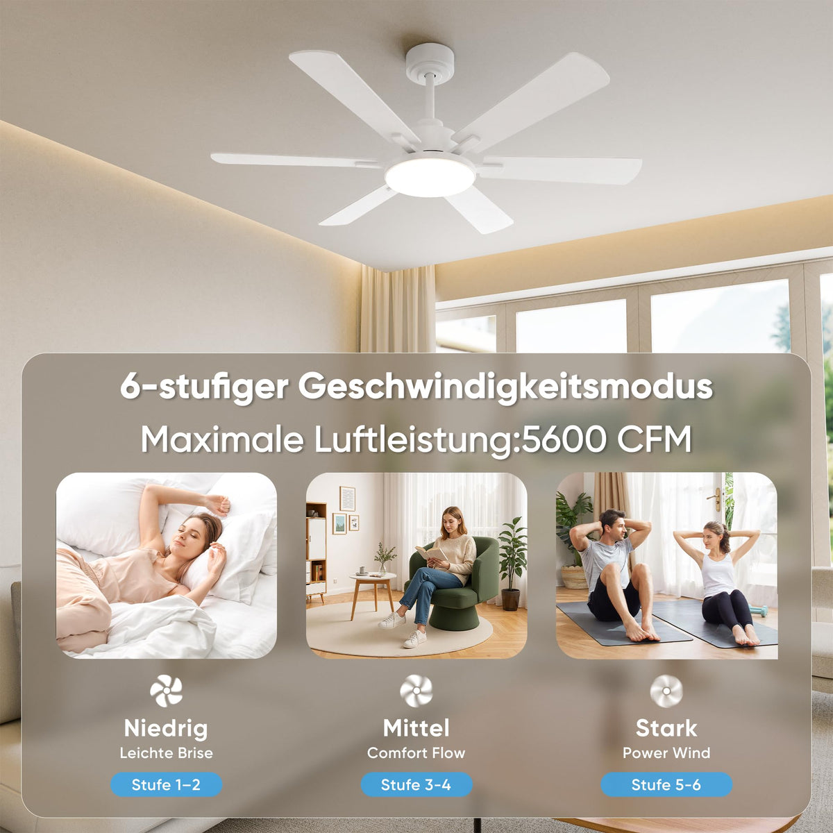 ROTTOGOON Deckenventilator mit Beleuchtung 132cm,Doppelseitige Flügeln,Weiß [Energieklasse F]