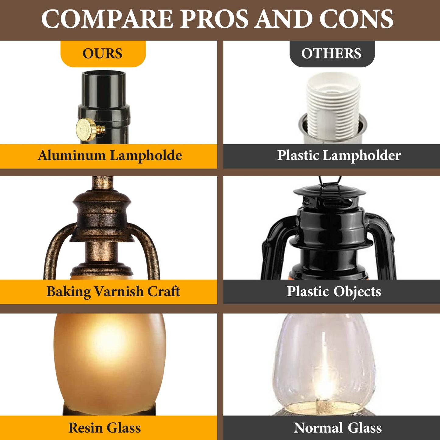 ROTTOGOON Rustic Table Lamps for Living Room Single Lantern Bedside Lamps with Oatmeal Tapered Drum Shades for Bedroom Nightstand Hotel