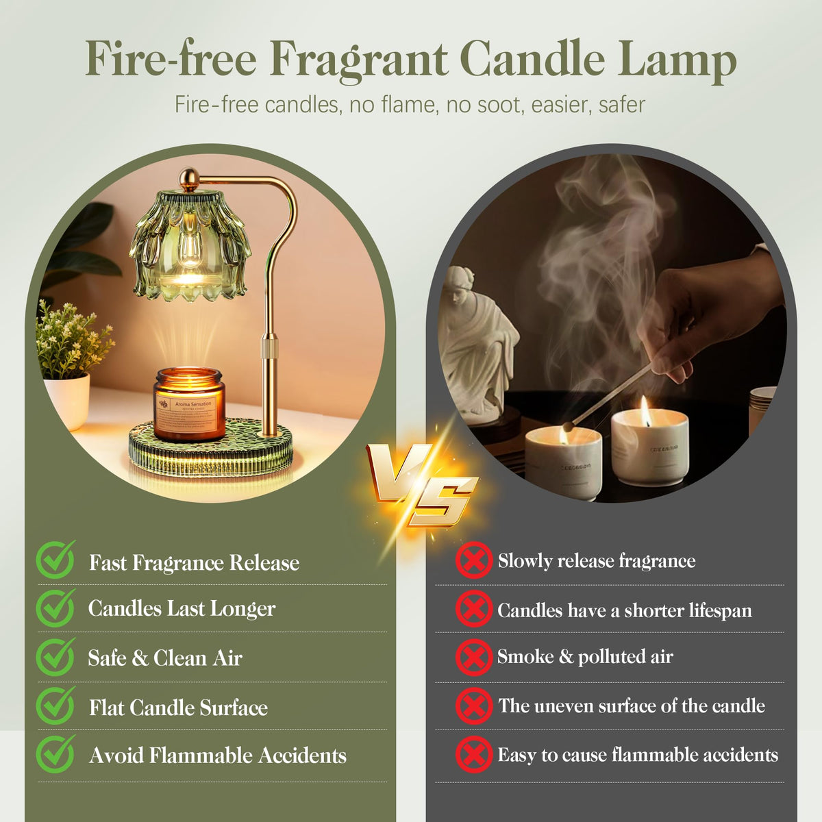 Candle Warmer Lamp with 2 Bulbs, Timer, Dimmer, House Gifts for Mom, Green