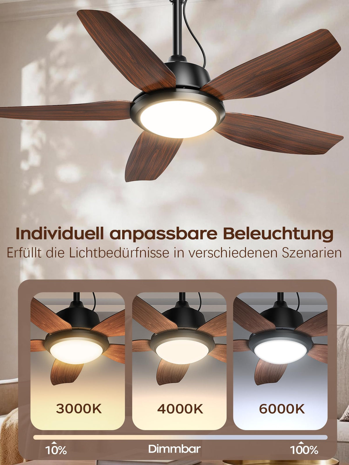 ROTTOGOON Outdoor Deckenventilator mit Beleuchtung 106cm, IP65, 5 Flüge [Energieklasse E]