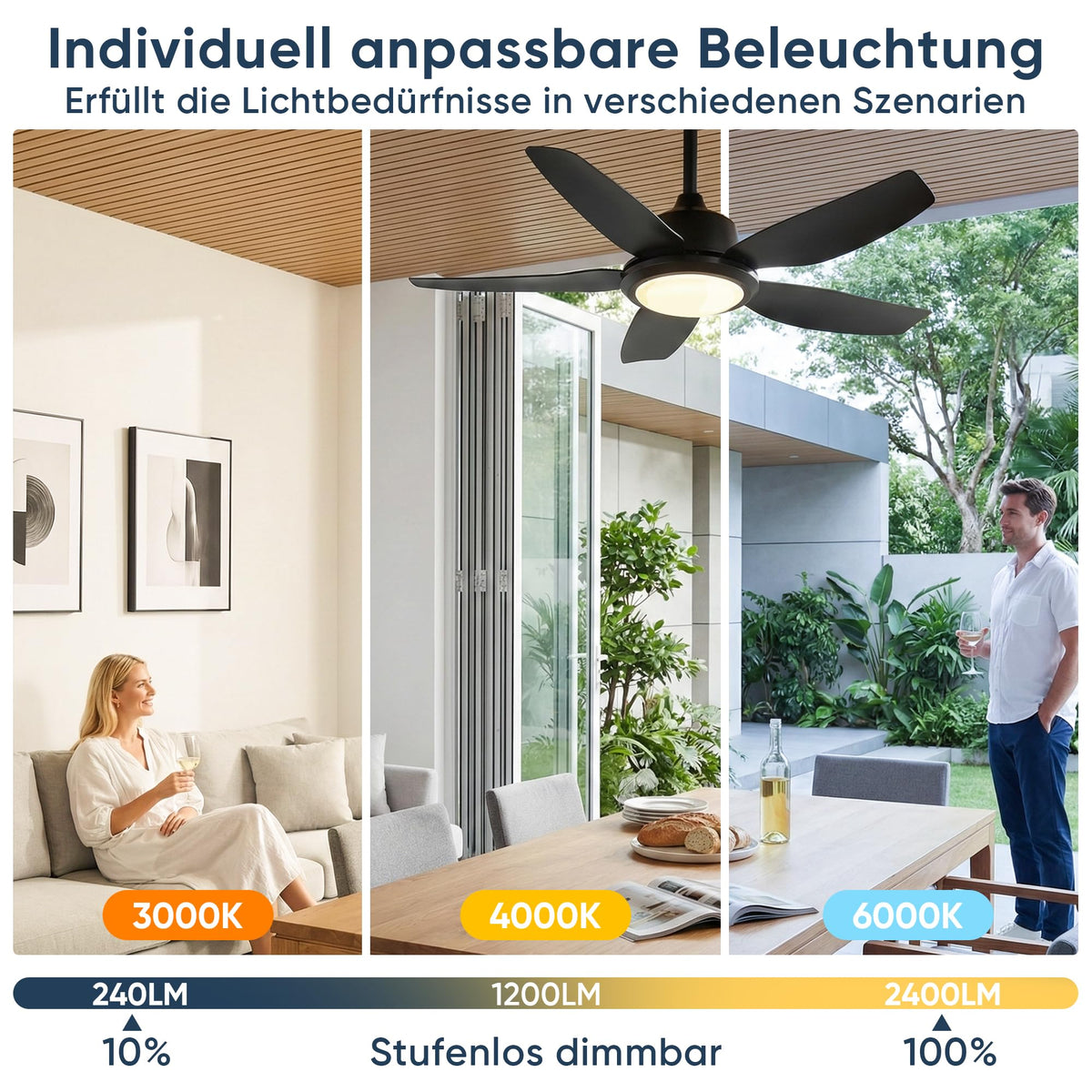 ROTTOGOON 106cm Deckenventilator mit Beleuchtung und Fernbedienung, IP65 [Energieklasse E]