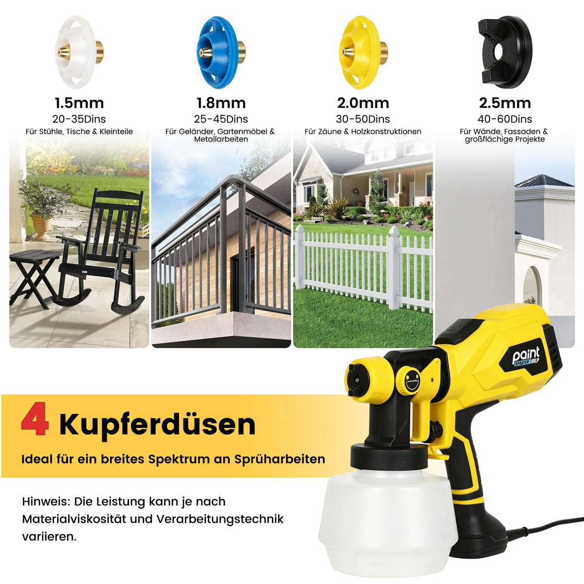 ROTTOGOON Farbsprühsystem 650W mit LED-Leuchte für Wandfarben
