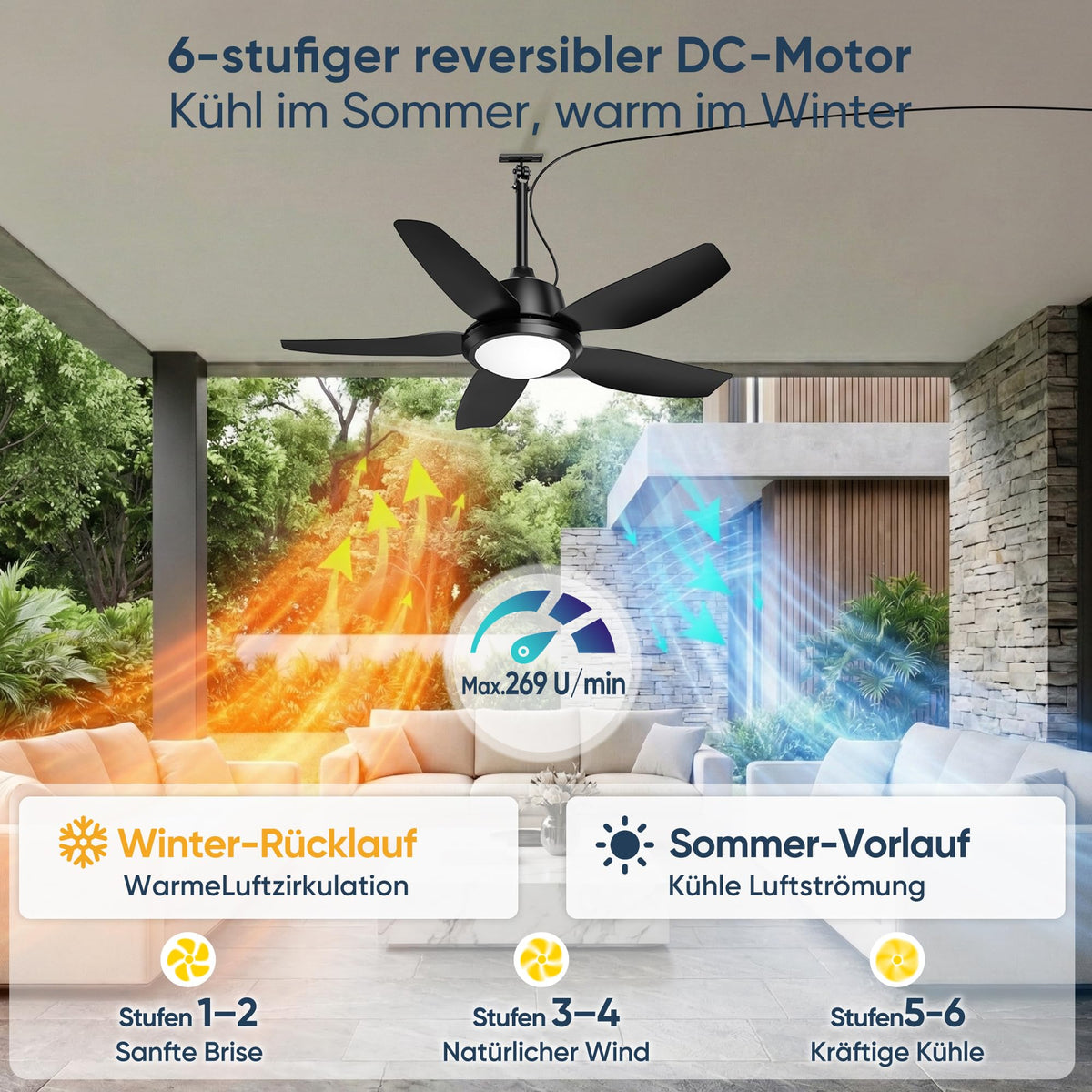 ROTTOGOON 106cm Deckenventilator mit Beleuchtung und Fernbedienung, IP65 [Energieklasse E]