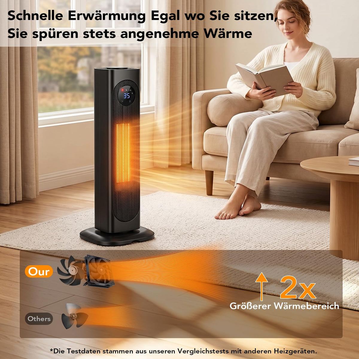ROTTOGOON Heizlüfter Energiesparend, Leiser 2000W PTC Keramik Heizlüfter