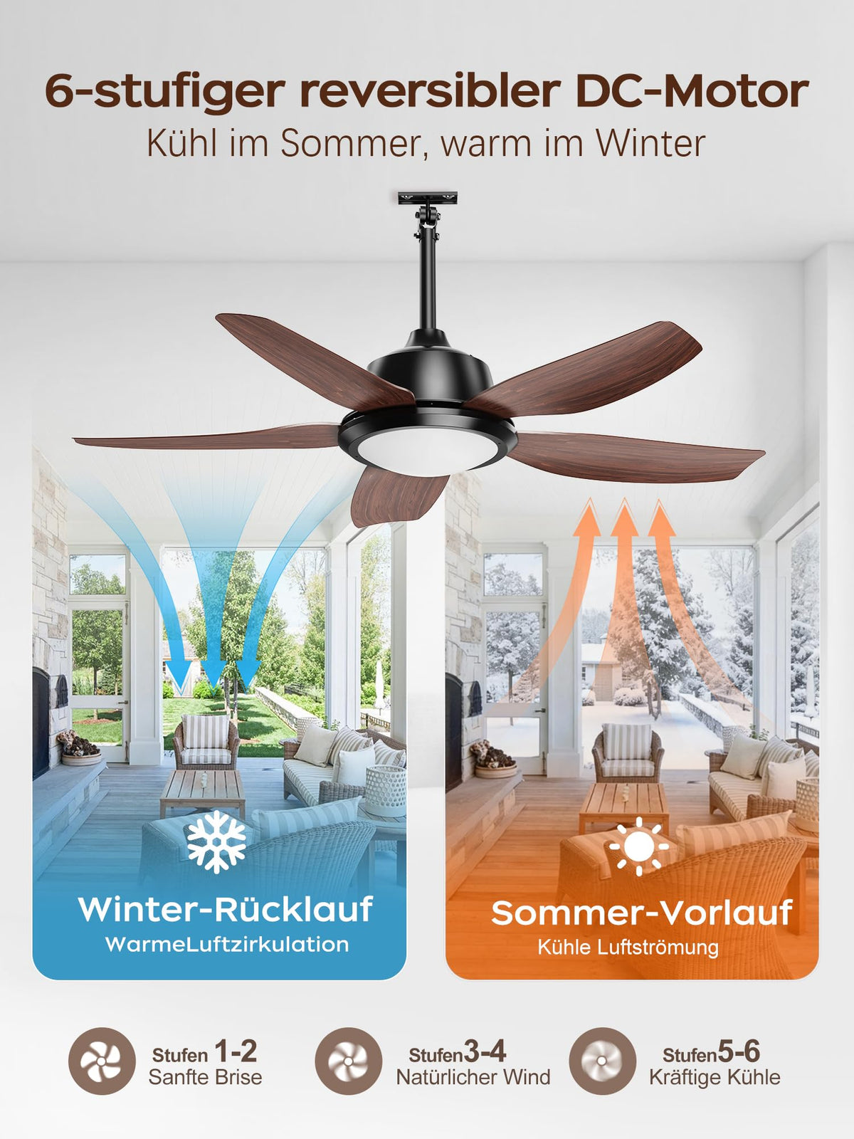 ROTTOGOON Outdoor Deckenventilator mit Beleuchtung 106cm, IP65, 5 Flüge [Energieklasse E]