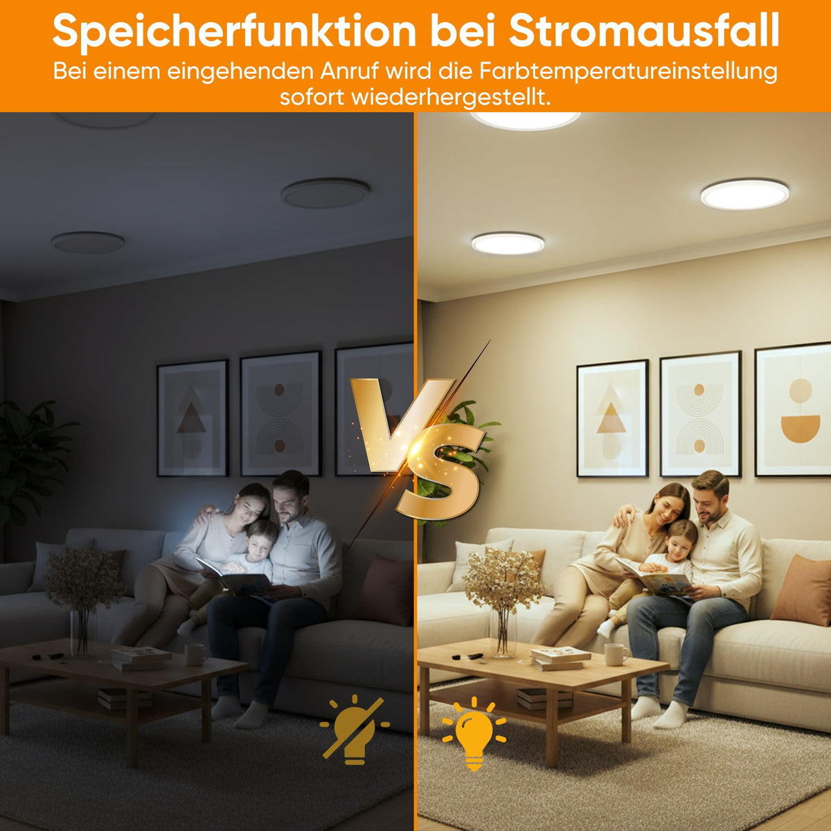 ROTTOGOON Deckenlampe LED Deckenleuchte Flach 24W 2200LM, 3CCT, Ø29cm [Energieklasse F]