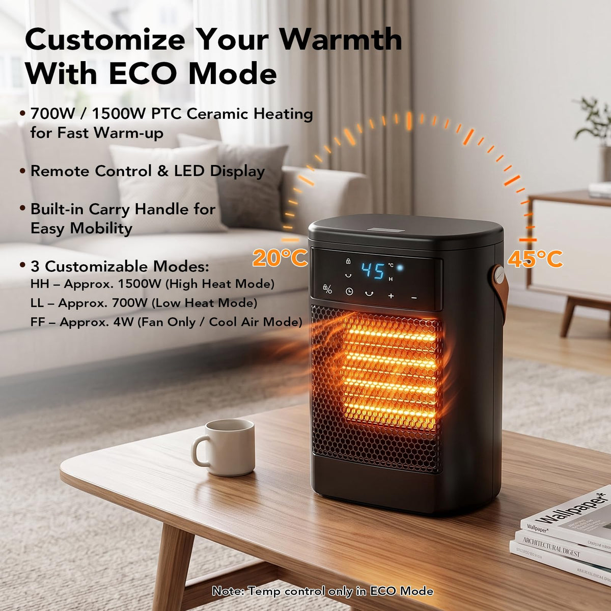 ROTTOGOON Electric Heater, 1500W Portable Fan Heater for Space Room Home