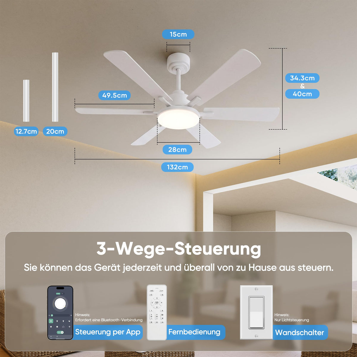 ROTTOGOON Deckenventilator mit Beleuchtung 132cm,Doppelseitige Flügeln,Weiß [Energieklasse F]